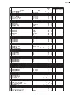 Preview for 38 page of Hitachi 42EDT41A Service Manual