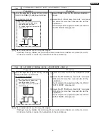 Preview for 48 page of Hitachi 42EDT41A Service Manual