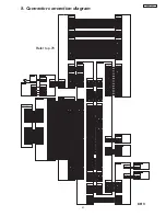 Preview for 61 page of Hitachi 42EDT41A Service Manual