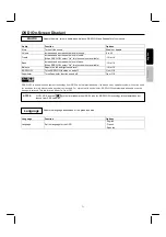 Preview for 32 page of Hitachi 42HDF52A Operating Manual