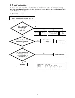 Предварительный просмотр 11 страницы Hitachi 42HDM12 Service Manual