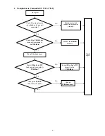 Предварительный просмотр 17 страницы Hitachi 42HDM12 Service Manual