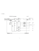 Предварительный просмотр 23 страницы Hitachi 42HDM12 Service Manual