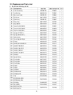 Предварительный просмотр 37 страницы Hitachi 42HDM12 Service Manual