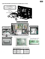 Предварительный просмотр 7 страницы Hitachi 42HDS52A/DW1-UB Service Manual