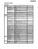 Предварительный просмотр 22 страницы Hitachi 42HDS52A/DW1-UB Service Manual