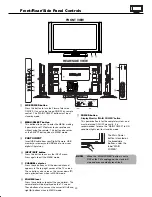 Предварительный просмотр 29 страницы Hitachi 42HDS52A/DW1-UB Service Manual