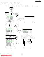 Предварительный просмотр 43 страницы Hitachi 42HDS52A/DW1-UB Service Manual