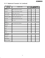 Предварительный просмотр 52 страницы Hitachi 42HDS52A/DW1-UB Service Manual