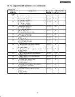 Предварительный просмотр 54 страницы Hitachi 42HDS52A/DW1-UB Service Manual