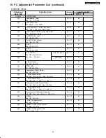 Предварительный просмотр 64 страницы Hitachi 42HDS52A/DW1-UB Service Manual