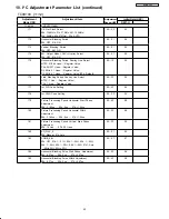 Предварительный просмотр 72 страницы Hitachi 42HDS52A/DW1-UB Service Manual