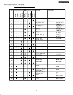 Предварительный просмотр 80 страницы Hitachi 42HDS52A/DW1-UB Service Manual