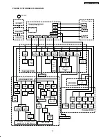 Предварительный просмотр 85 страницы Hitachi 42HDS52A/DW1-UB Service Manual