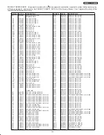 Предварительный просмотр 141 страницы Hitachi 42HDS52A/DW1-UB Service Manual