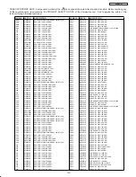 Предварительный просмотр 142 страницы Hitachi 42HDS52A/DW1-UB Service Manual