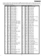 Предварительный просмотр 143 страницы Hitachi 42HDS52A/DW1-UB Service Manual