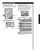 Preview for 29 page of Hitachi 42HDS52A Operating Manual