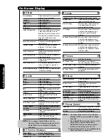 Preview for 40 page of Hitachi 42HDS52A Operating Manual