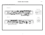 Preview for 4 page of Hitachi 42HDS52A Service Manual