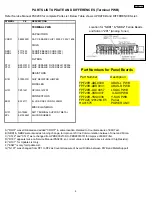 Preview for 5 page of Hitachi 42HDS52A Service Manual