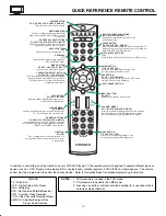 Preview for 29 page of Hitachi 42HDS52A Service Manual