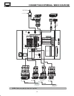 Preview for 35 page of Hitachi 42HDS52A Service Manual