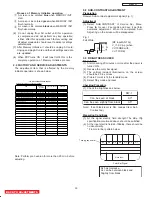 Preview for 40 page of Hitachi 42HDS52A Service Manual