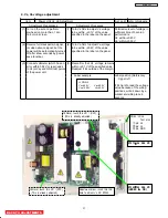 Preview for 41 page of Hitachi 42HDS52A Service Manual