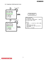 Preview for 45 page of Hitachi 42HDS52A Service Manual