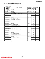 Preview for 50 page of Hitachi 42HDS52A Service Manual