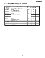 Preview for 51 page of Hitachi 42HDS52A Service Manual