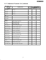 Preview for 52 page of Hitachi 42HDS52A Service Manual