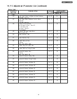 Preview for 56 page of Hitachi 42HDS52A Service Manual