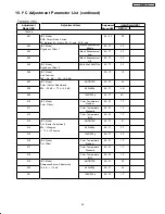 Preview for 58 page of Hitachi 42HDS52A Service Manual