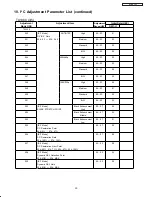 Preview for 60 page of Hitachi 42HDS52A Service Manual