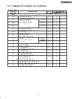 Preview for 61 page of Hitachi 42HDS52A Service Manual