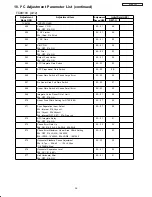 Preview for 66 page of Hitachi 42HDS52A Service Manual