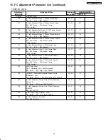 Preview for 70 page of Hitachi 42HDS52A Service Manual