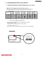 Preview for 80 page of Hitachi 42HDS52A Service Manual