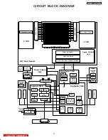 Preview for 85 page of Hitachi 42HDS52A Service Manual