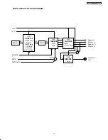 Preview for 87 page of Hitachi 42HDS52A Service Manual