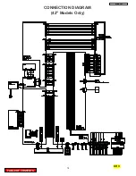 Preview for 88 page of Hitachi 42HDS52A Service Manual