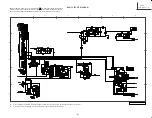 Preview for 111 page of Hitachi 42HDS52A Service Manual