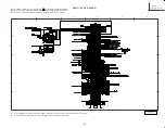 Preview for 112 page of Hitachi 42HDS52A Service Manual