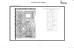 Preview for 129 page of Hitachi 42HDS52A Service Manual