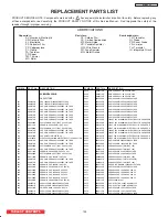 Preview for 138 page of Hitachi 42HDS52A Service Manual