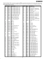 Preview for 141 page of Hitachi 42HDS52A Service Manual