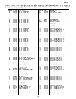 Preview for 145 page of Hitachi 42HDS52A Service Manual