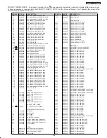 Preview for 146 page of Hitachi 42HDS52A Service Manual